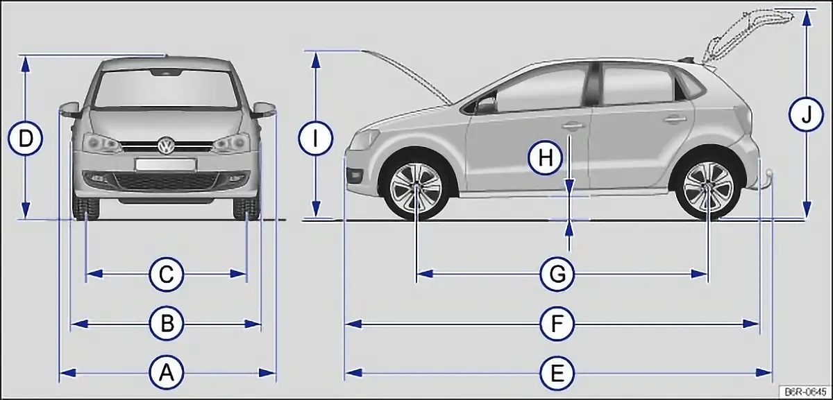 Fig. 17 Polo 6R dimensions Fig. 17 Dimensions
