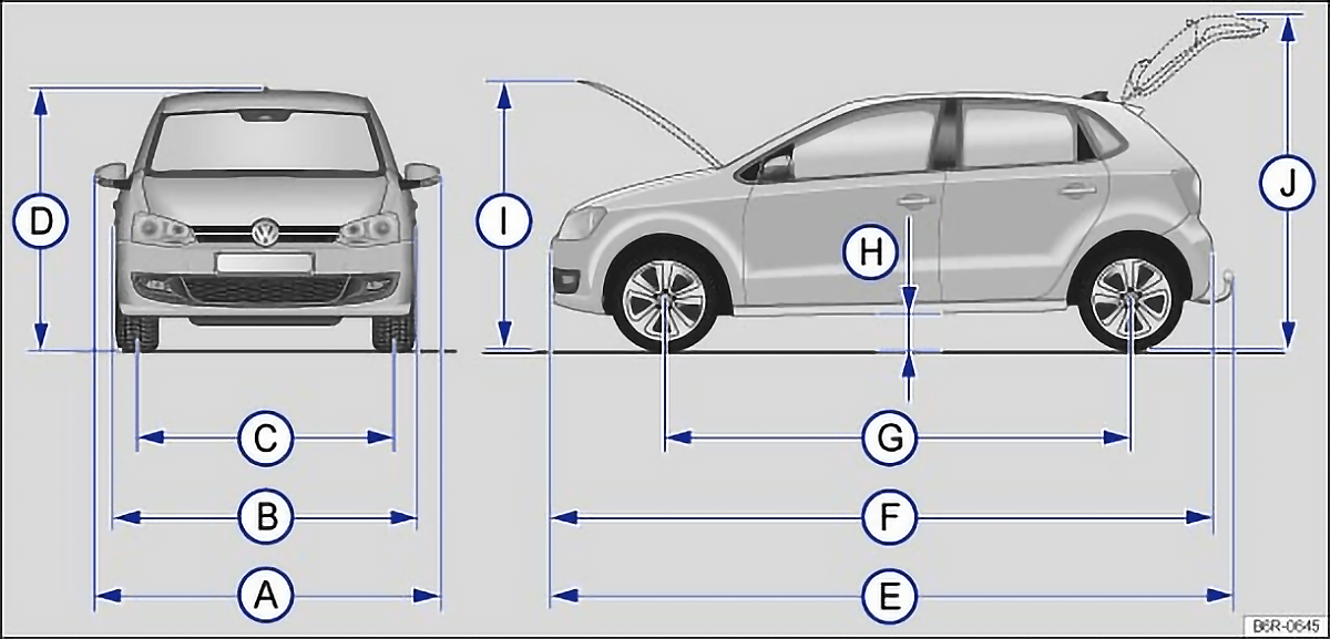 Fig. 17 Polo 6R dimensions Fig. 17 Dimensions