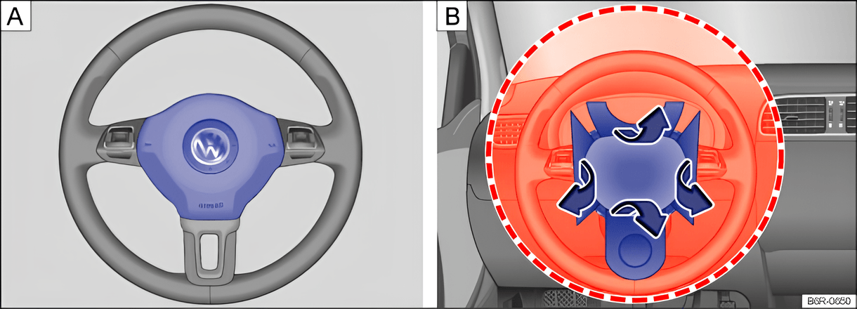 Fig. 56 Location and deployment zone of the driver front airbag