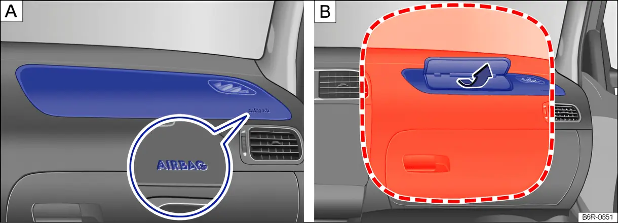 Fig. 57 Location and deployment zone of the front passenger front airbag