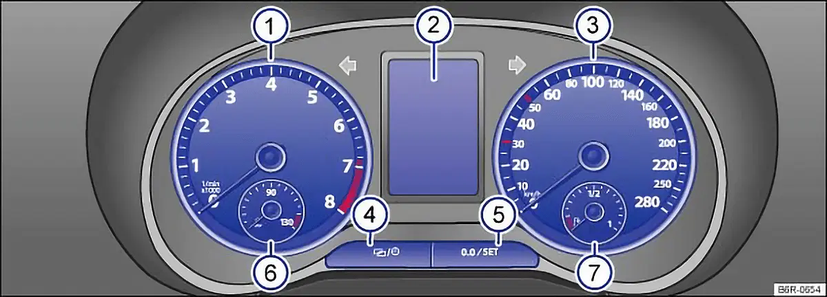 Fig. 11 Instrument cluster in the dash panel Fig. 11 Instrument cluster in the dash panel: type 2