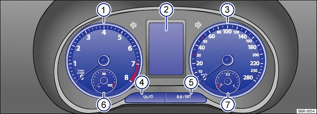 Fig. 11 Instrument cluster in the dash panel Fig. 11 Instrument cluster in the dash panel: type 2
