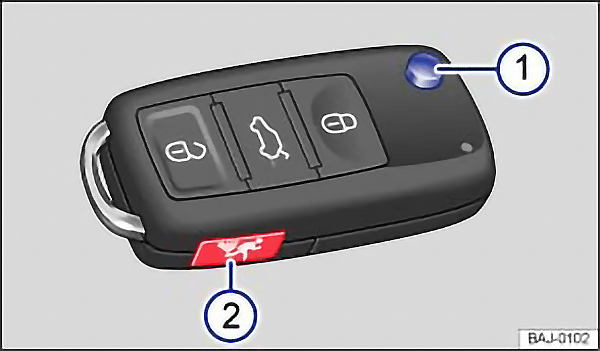 VW Polo 6R vehicle key with a folding key bit and an alarm button Fig. 19 Vehicle key with alarm button