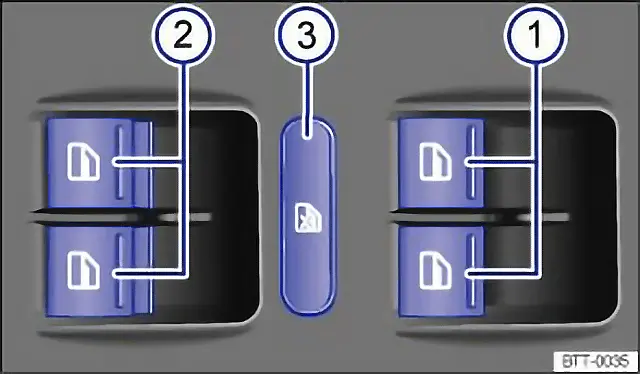 Fig. 32 In the driver door: buttons for the front and rear electric windows with one-touch opening and closing
