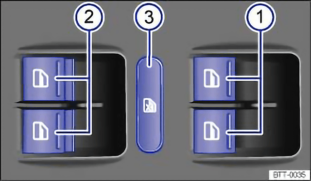 Fig. 32 In the driver door: buttons for the front and rear electric windows with one-touch opening and closing