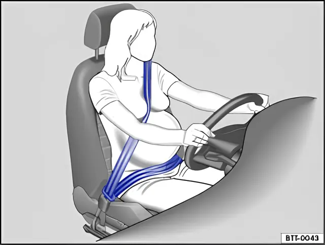 Fig. 53 Correct seat belt routing for pregnant women