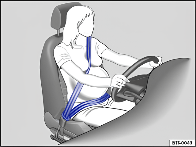 Fig. 53 Correct seat belt routing for pregnant women
