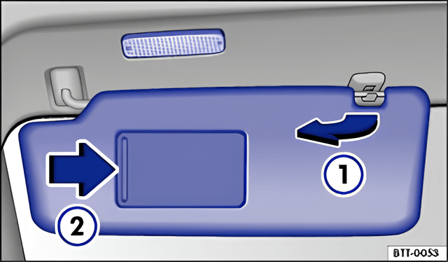 Fig. 71 Sun visor