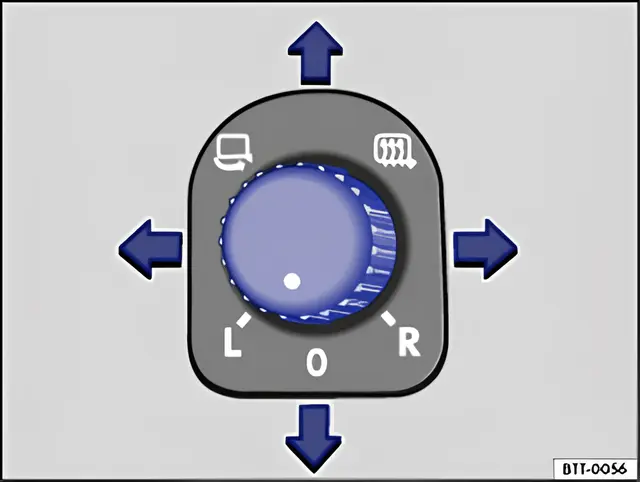 Fig. 82 In the driver door: rotary knob for the electrically adjustable exterior mirrors