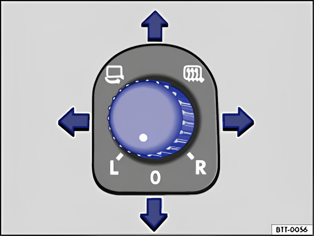 Fig. 82 In the driver door: rotary knob for the electrically adjustable exterior mirrors