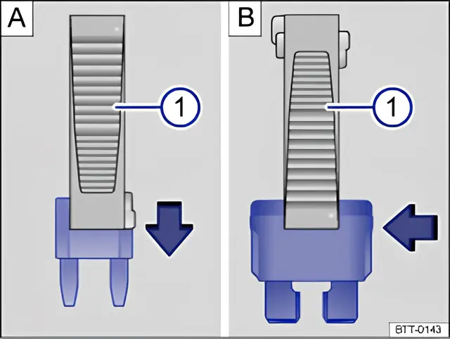 Fig. 177 Removing or fitting a fuse using the plastic pliers 1