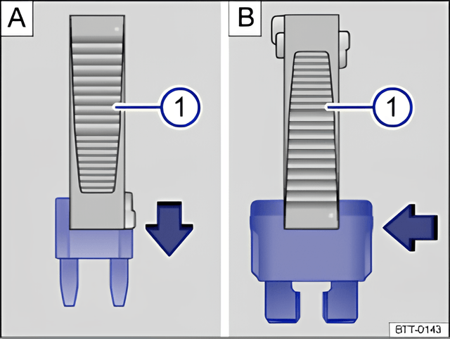 Fig. 177 Removing or fitting a fuse using the plastic pliers 1