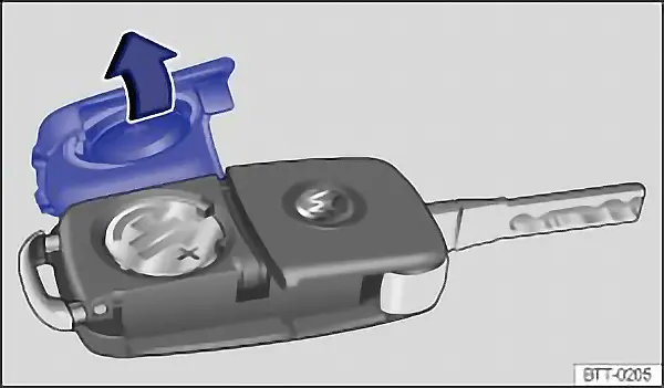 Fig. 21 Vehicle key: opening the battery case cover