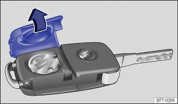 Fig. 21 Vehicle key: opening the battery case cover