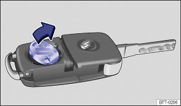 Fig. 22 Vehicle key: removing the battery Fig. 22 Vehicle key: removing the battery