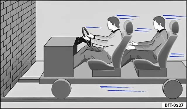 Fig. 45 A vehicle with unbelted occupants is driving towards a wall