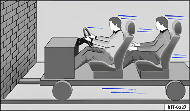 Fig. 45 A vehicle with unbelted occupants is driving towards a wall