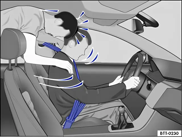 Fig. 48 An unbelted passenger on the rear seat is thrown forwards onto the driver