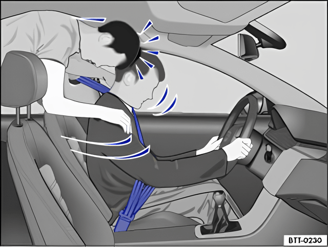 Fig. 48 An unbelted passenger on the rear seat is thrown forwards onto the driver