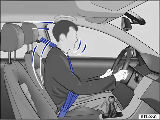 Fig. 49 The driver is held in place by the seat belt during a sudden braking manoeuvre