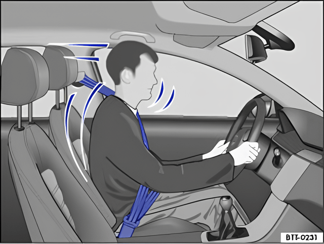 Fig. 49 The driver is held in place by the seat belt during a sudden braking manoeuvre