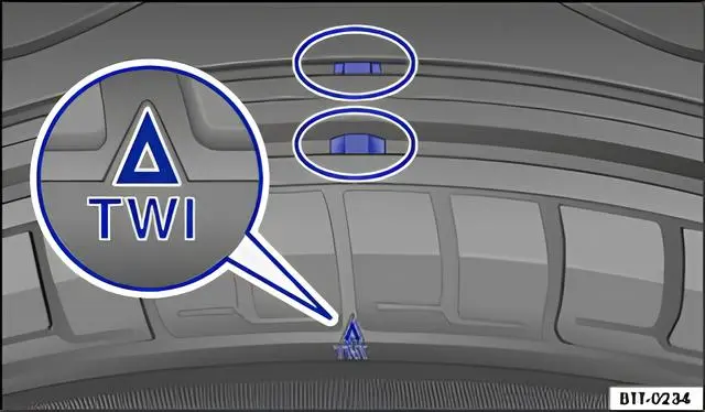 Fig. 149 Tyre tread: wear indicators