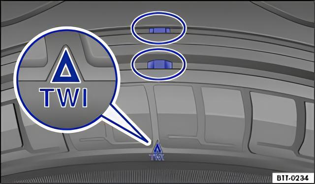Fig. 149 Tyre tread: wear indicators