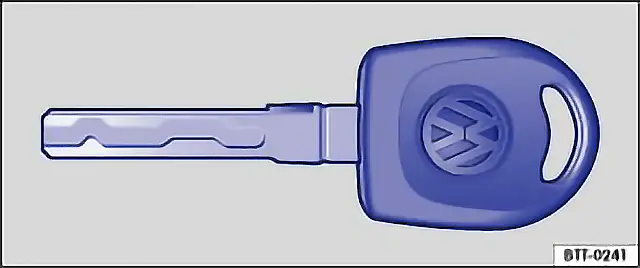 Mechanical vehicle key Fig. 24 Mechanical vehicle key