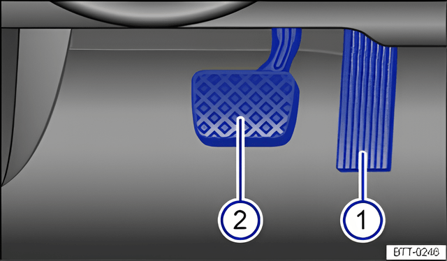 Fig. 111 Pedals in vehicles with an automatic gearbox: 1 accelerator, 2 brake pedal