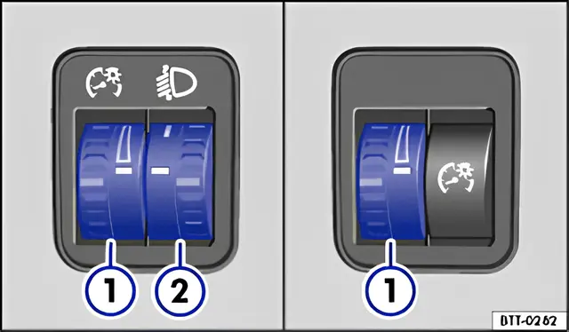 Fig. 70 Next to the steering wheel: rotary knob for the instrument and switch lighting 1 and the headlight range control 2
