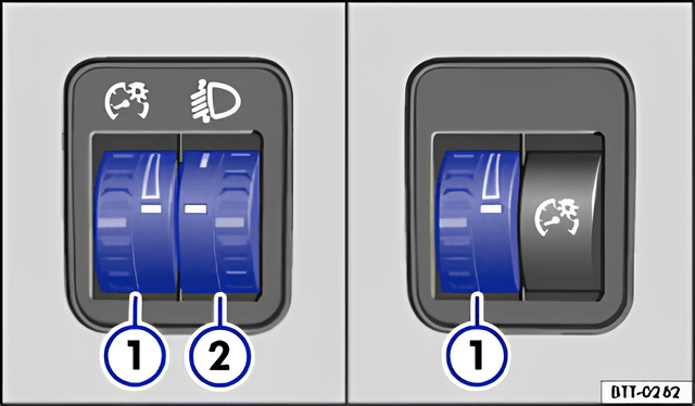 Fig. 70 Next to the steering wheel: rotary knob for the instrument and switch lighting 1 and the headlight range control 2