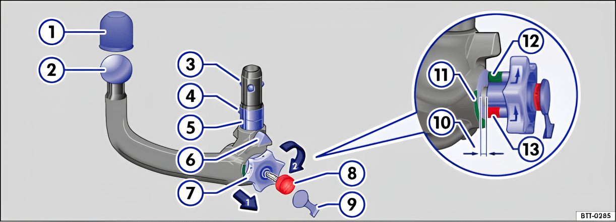 Fig. 92 Schematic representation: detachable ball head