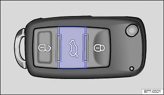 Fig. 29 In the vehicle key: tailgate release button