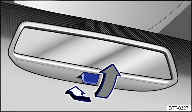Fig. 79 Manually dimming interior mirror