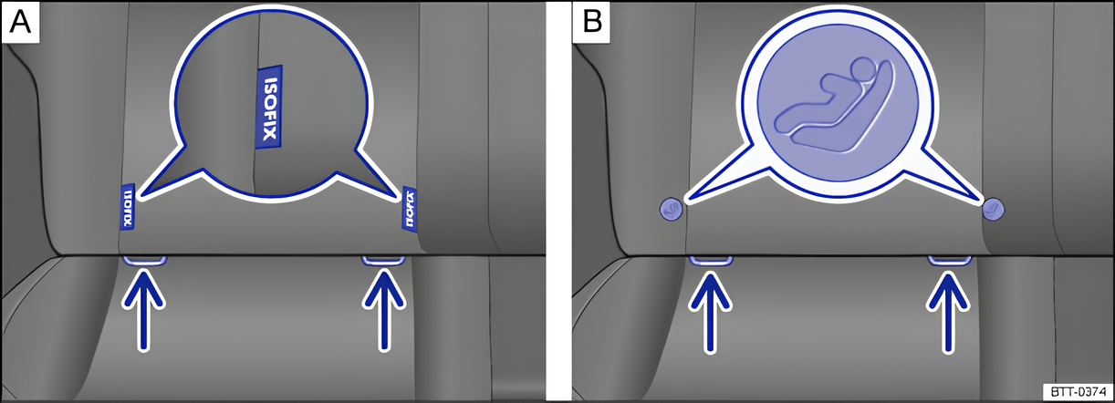 Fig. 65 On the driver seat: marking variants for the lower child seat anchorage points