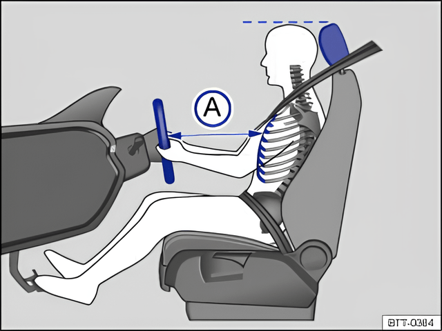 Fig. 35 There must be a distance of at least 25 cm between the driver and the steering wheel