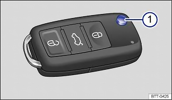 VW Polo 6R vehicle key with a folding key bit Fig. 18 Vehicle key