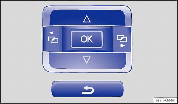 Fig. 14 Multifunction steering wheel: control buttons for menus in the instrument cluster. Fig. 14 Multifunction steering wheel: control buttons for menus in the instrument cluster.