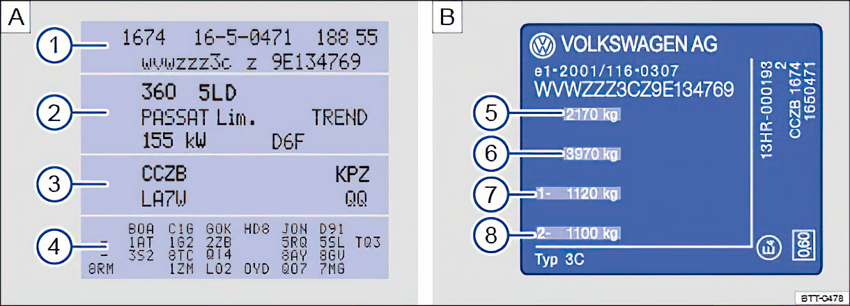 Fig. 15 A: Vehicle data sticker: example shows a vehicle with engine code CCZB (3). B: Type plate