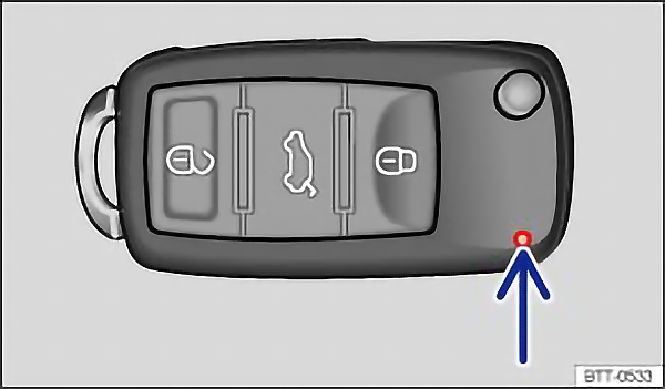 Fig. 20 Indicator lamp in the vehicle key Fig. 20 Indicator lamp in the vehicle key