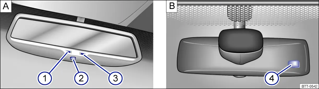 Fig. 80 Automatically dimming interior mirror