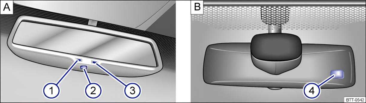 Fig. 80 Automatically dimming interior mirror